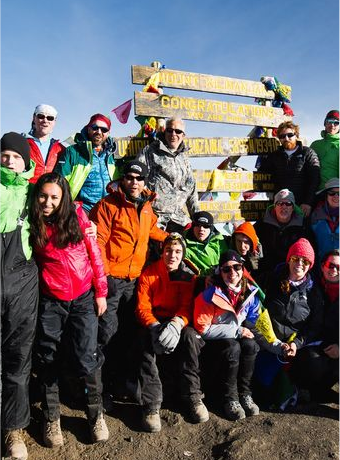 Lorem ipsum dolor sit amet, consectetur